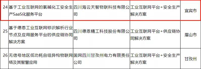 美高梅·(MGM)1888-官方网站