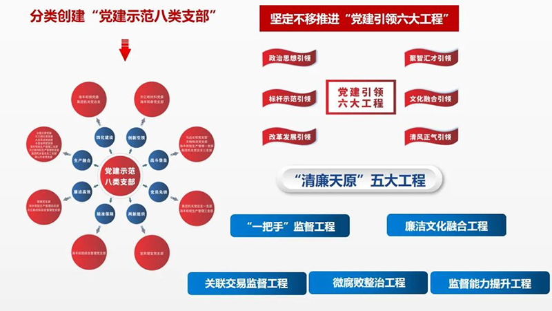 美高梅·(MGM)1888-官方网站
