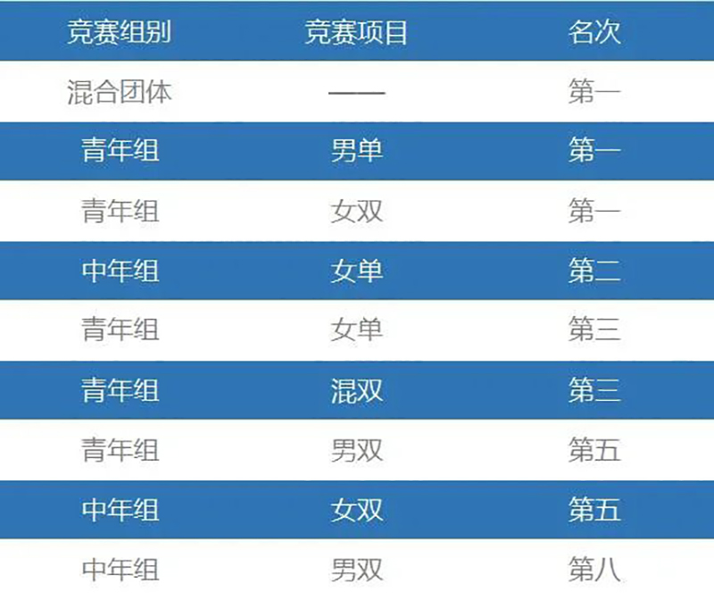 美高梅·(MGM)1888-官方网站