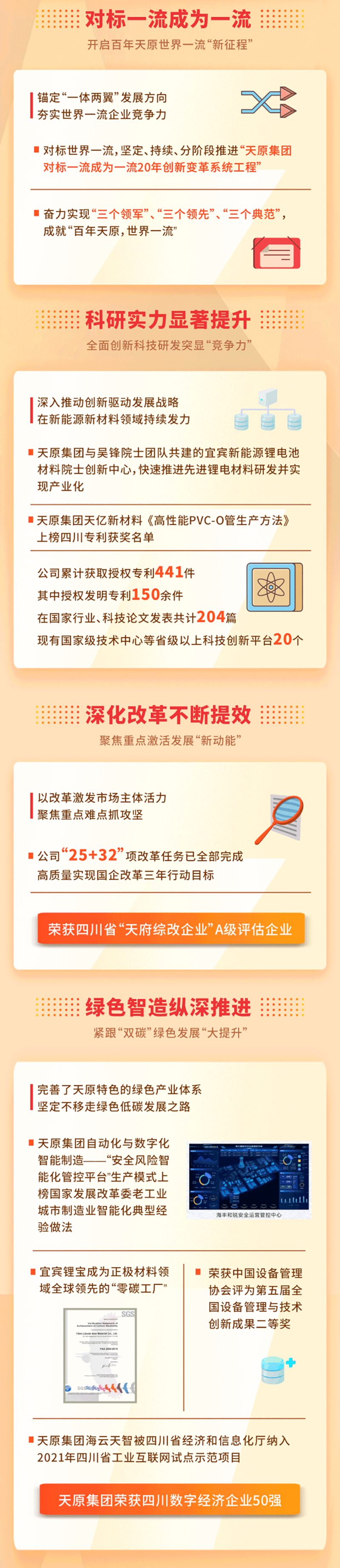 美高梅·(MGM)1888-官方网站