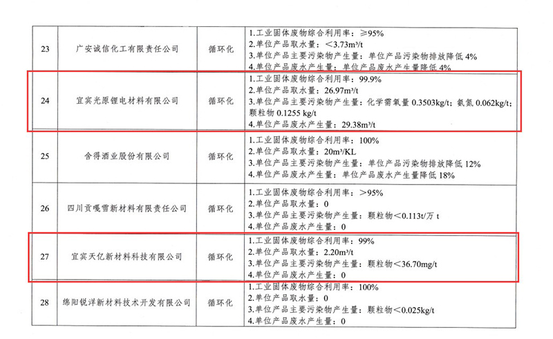 美高梅·(MGM)1888-官方网站