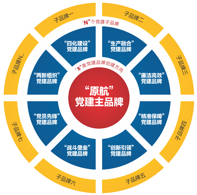 美高梅官网