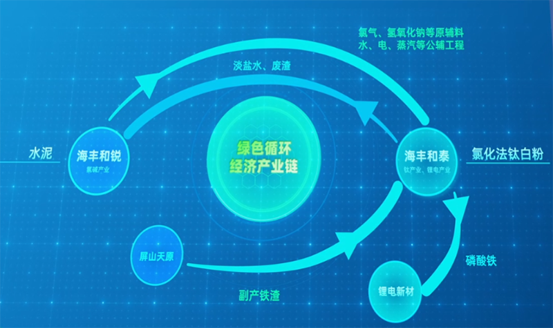 美高梅官网